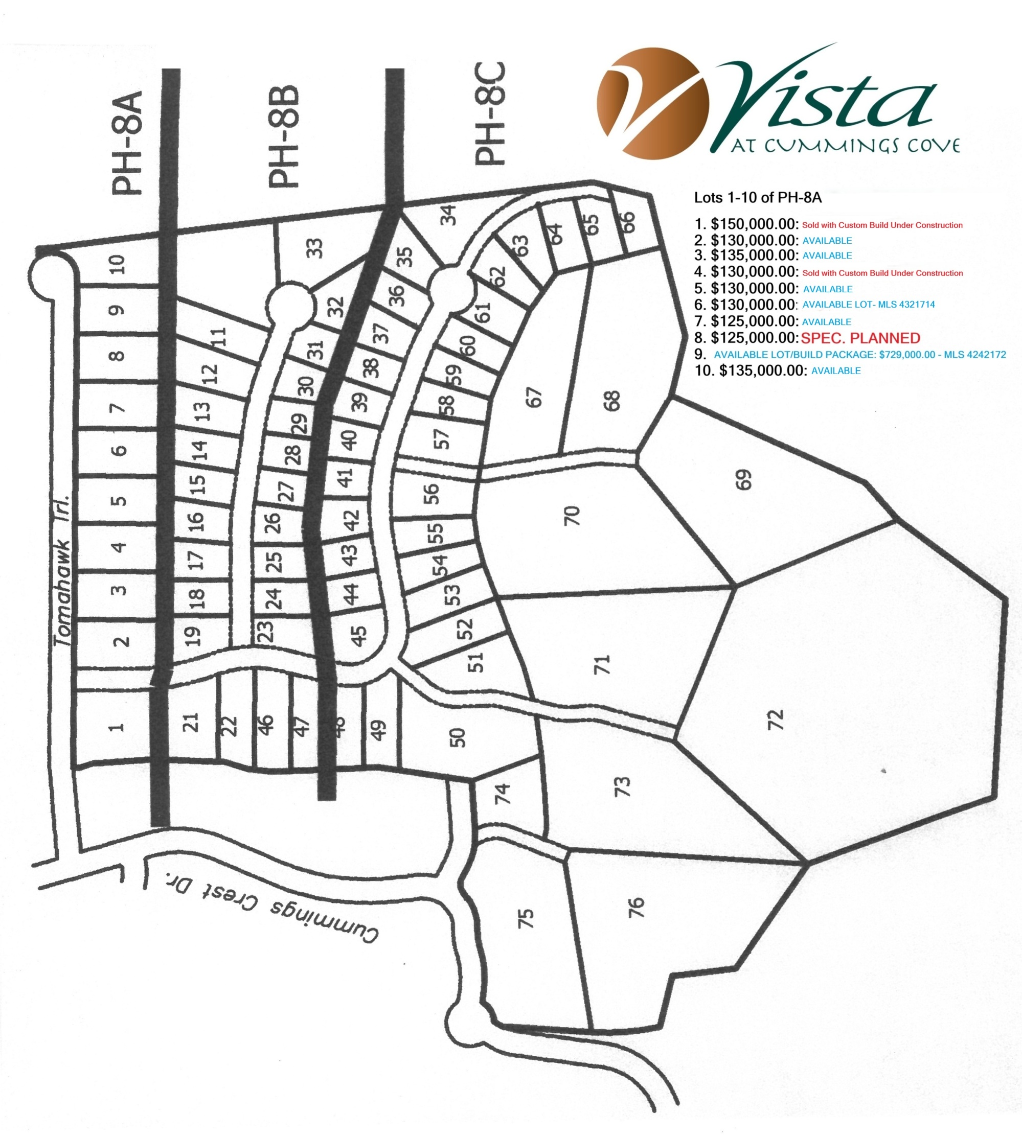 Cummings Cove community overview