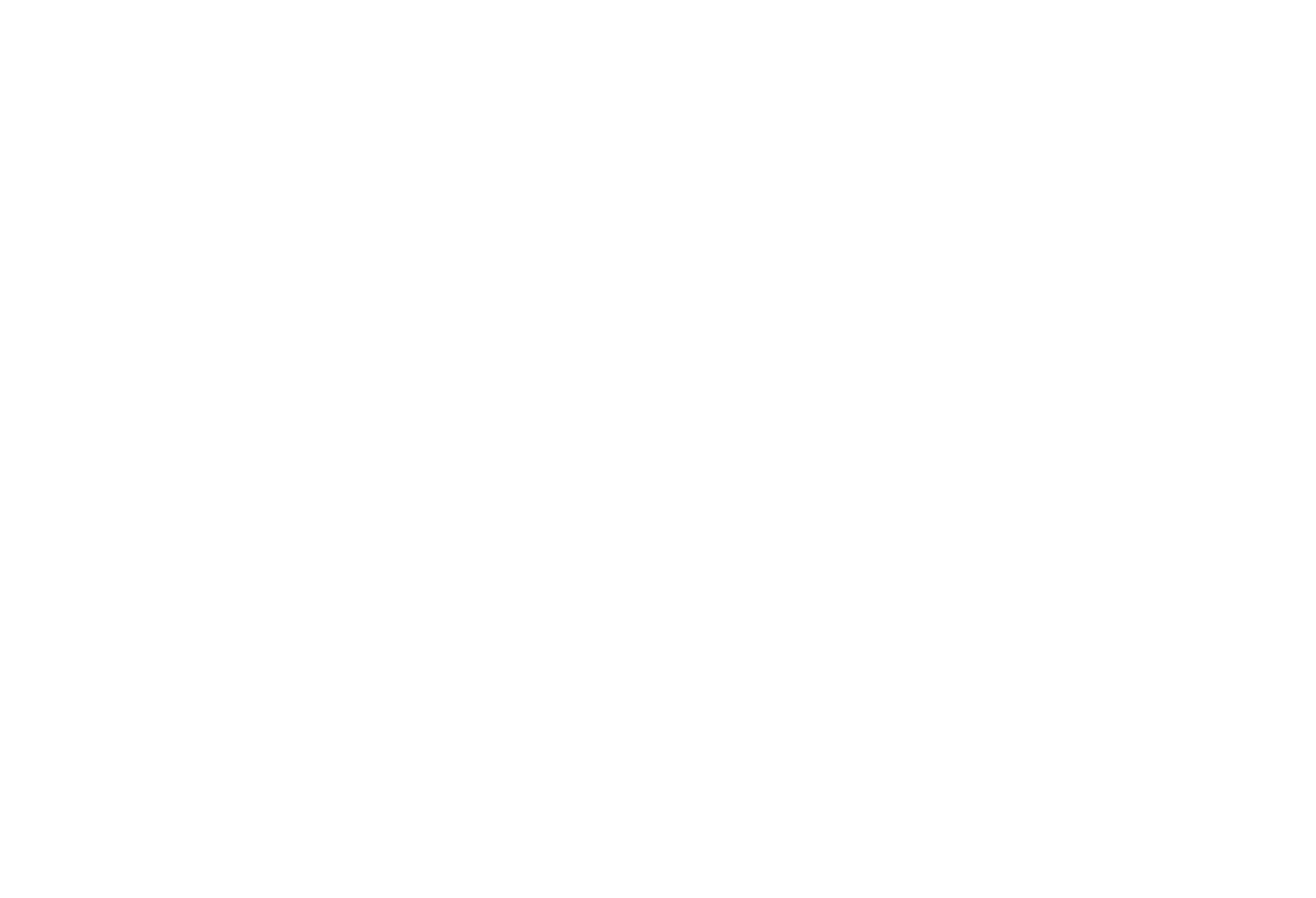 Papera Properties, LLC